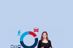 Každé šesté dítě se vozí do školy v "mamataxi". Data ukazují, kde se jich vozí nejvíc