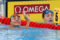 European Aquatics Championships