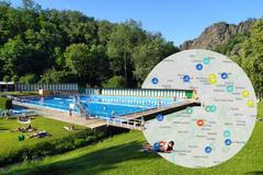 nejlepší koupaliště v okolí Prahy