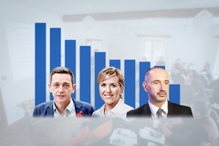 Profese kandidátů krajských voleb - Ikona, poutak