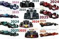 F1 2024 vs. 2025