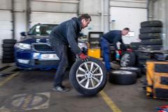 Přezouvání pneumatik