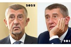 Babiš