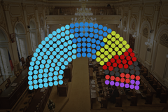 Volební model Aktuáýlně 10. března 2025