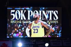 LeBron James (Los Angeles Lakers)