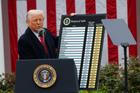 Americký prezident Donald Trump u tabule se cly.