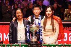 World Snooker Championship