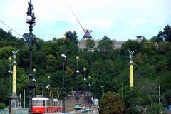 Metronom Praha Letná