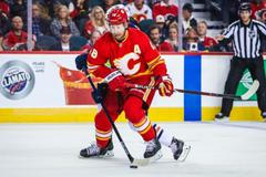 NHL 2018/19, Calgary Flames