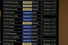 Dublin Airport's Terminal 2 evacuated as a "safety precaution\