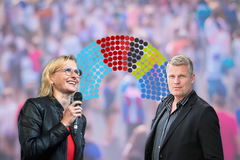 Průzkum průzkumů 2. září 2025