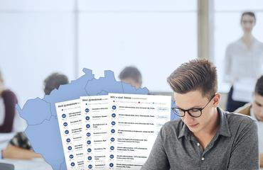 kolik se žáků přihlásilo na střední školy