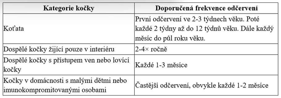 BO_VAFO_new BO_VAFO_new