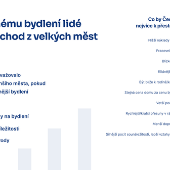 Průzkum, statistika, data, bydlení, nemovitost, byt, dům, stem mark