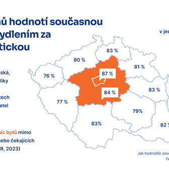 Průzkum, statistika, data, bydlení, nemovitost, byt, dům, stem mark