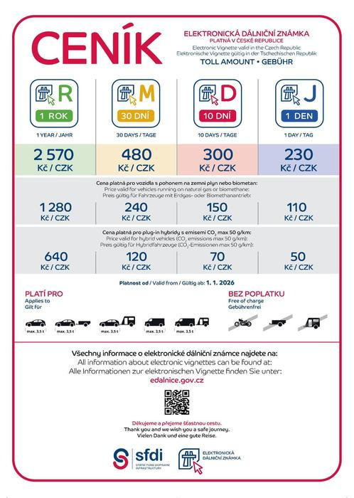 ceník dálničních známek