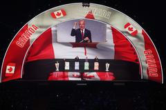 FIFA World Cup 2026 Draw