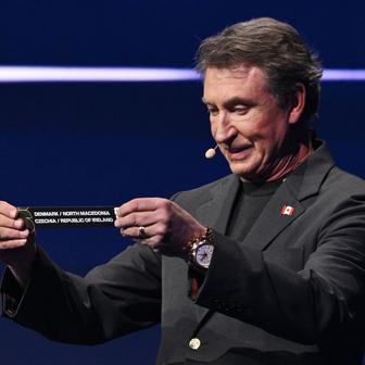 FIFA World Cup 2026 Draw