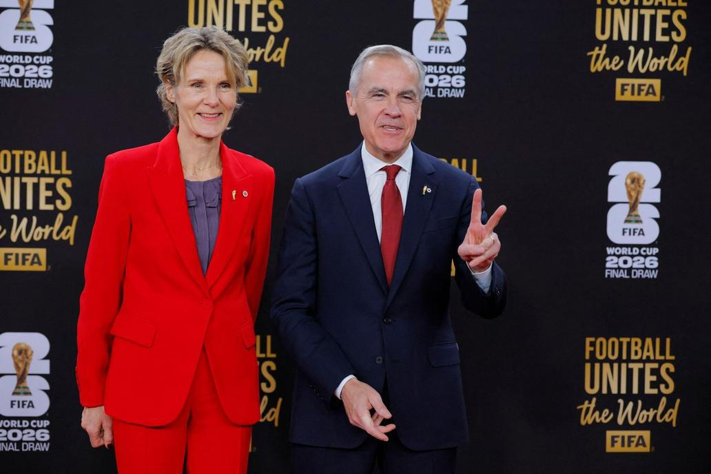 FIFA World Cup 2026 Draw