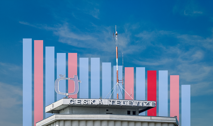 Česká televize - Ikona, poutací foto