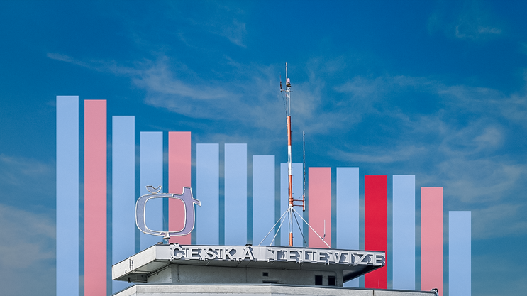 Česká televize - Ikona, poutací foto