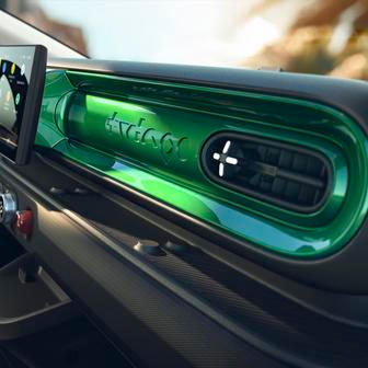 Renault Twingo E-Tech