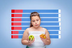 Obezita dětí - Ikona, poutací foto