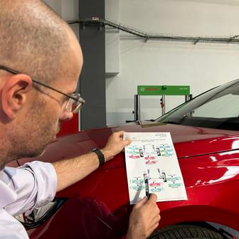 Pokud se kola při tomto pohledu k sobě přiklánějí ve tvaru písmene A, jde právě o negativní odklon. Ten vytváří výrazný směrově stabilizační efekt a zvyšuje přilnavost vozu v zatáčkách.