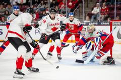 World Juniors Czechia Canada Hockey