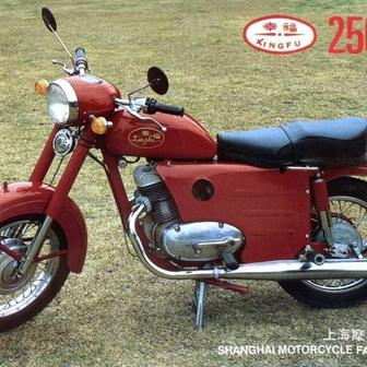 Archiv z knihy Motocykly v Československu 2