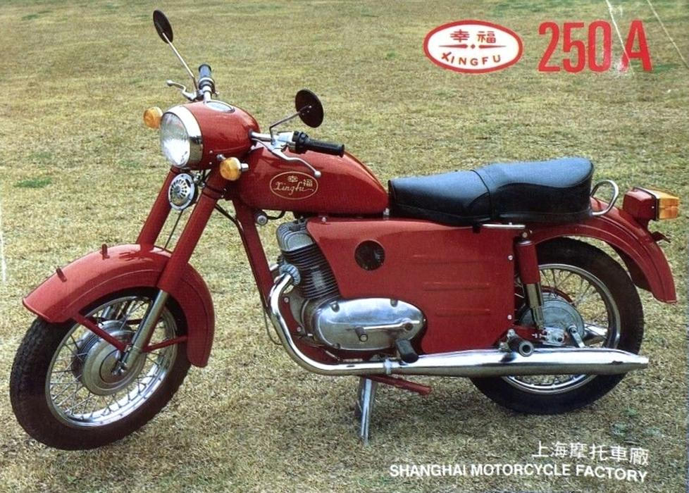 Archiv z knihy Motocykly v Československu 2