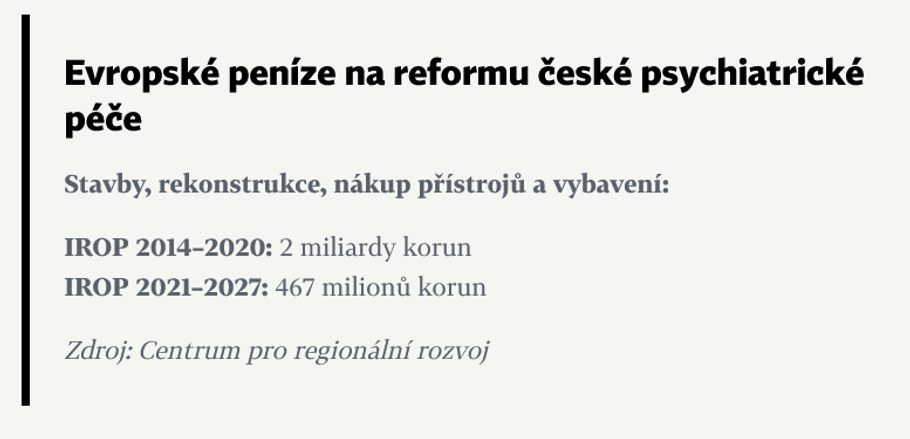 Evropské peníze na reformu české psychiatrické péče