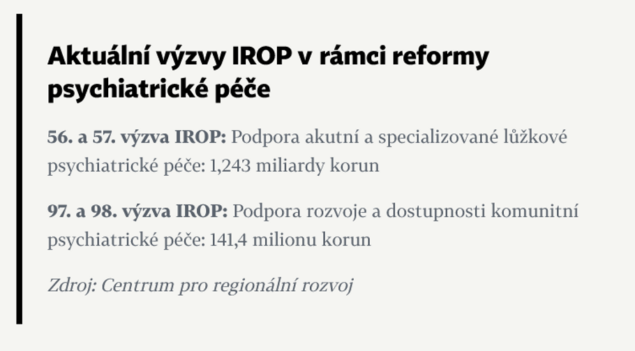 Aktuální výzvy IROP v rámci reformy psychiatrické péče