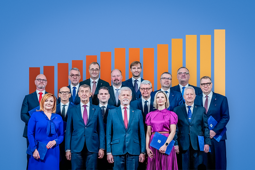 Horké křeslo pro ministra. Spočítali jsme, komu nejspíš hrozí rychlý konec