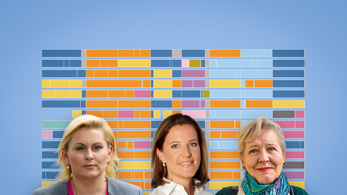 Ministryně s jepičím životem