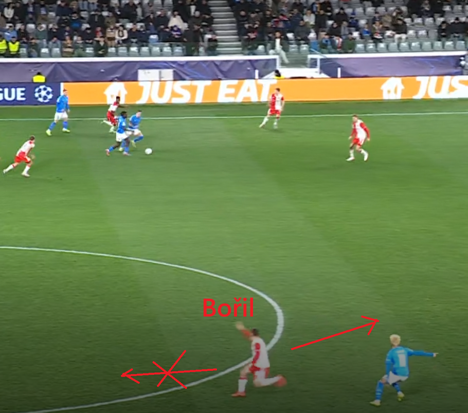 Postavení Jana Bořila po ztrátě míče