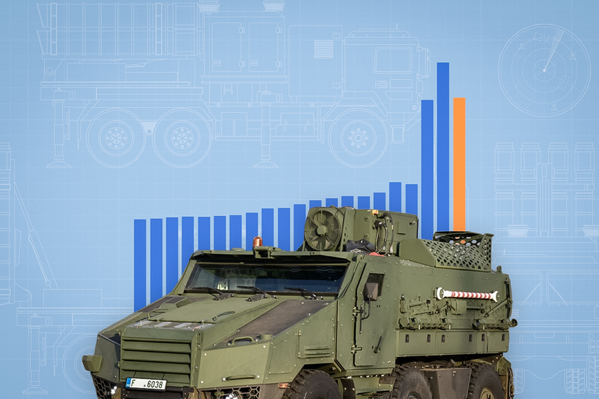 Z vrakoviště globální špičkou. Zbrojní průmysl v Česku láme rekordy