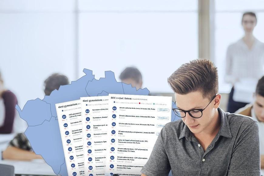 Kolik potřebujete získat bodů na vysněnou školu? Přinášíme detailní mapy k přijímačkám
