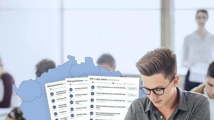 kolik se žáků přihlásilo na střední školy