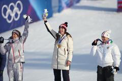 Milan Cortina Olympics Snowboard