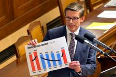 Martin Kupka (ODS) na schůzi sněmovny, 11.února 2026, Praha.