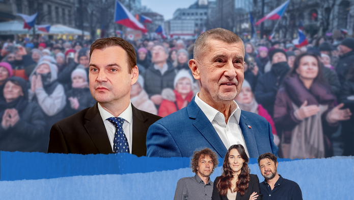 Politická šikana, 16.2.2026