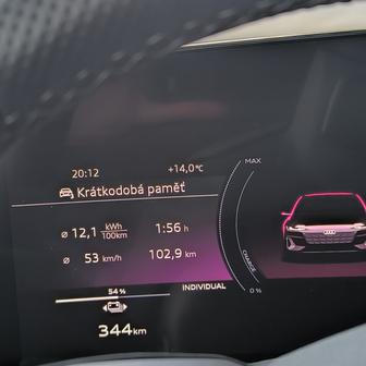 Audi A6 Sportback e-tron