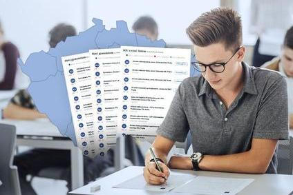 Přijímací řízení na střední školy.