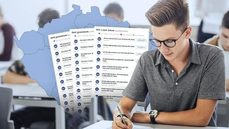 Přijímací řízení na střední školy.