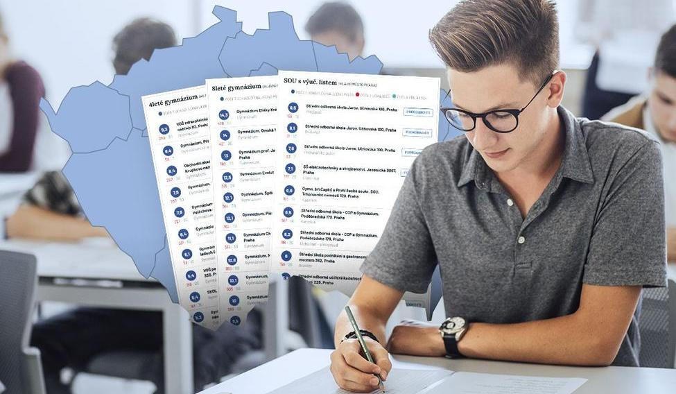 Přijímací řízení na střední školy.