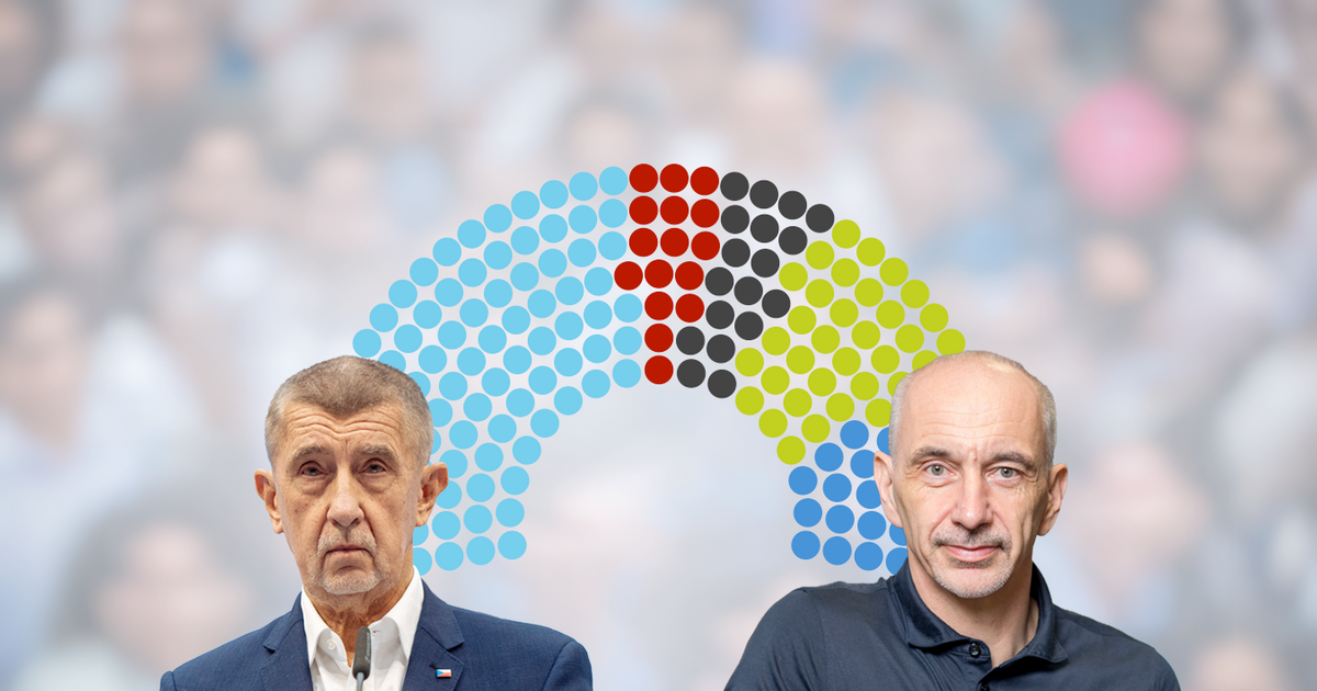 Průzkum průzkumů: Rozpad Spolu a nová strana Kuby mají nezamýšleného vítěze