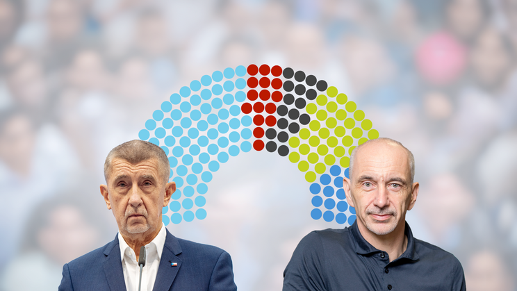 Současný premiér Andrej Babiš (ANO) a Martin Kuba, jihočeský hejtman a bývalý předseda ODS, nyní šéf Hnutí Naše Česko, na koláži Aktuálně.cz