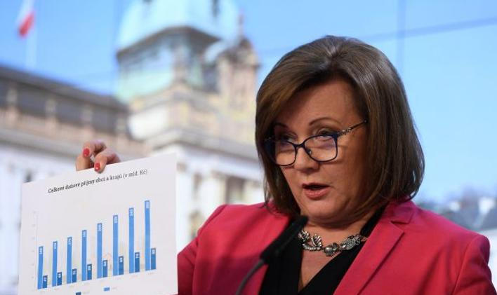 Ministryně financí Alena Schillerová (ANO)