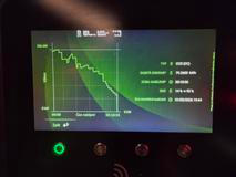 Nabíjecí křivka na 400kW nabíjecí stanici: z 14 na 90 procent stačí Zeekru 7X pouze 19 minut.